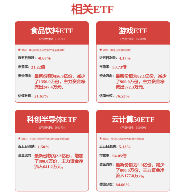 配资炒股配资开户 浪潮信息（000977）5月7日主力资金净卖出1.79亿元